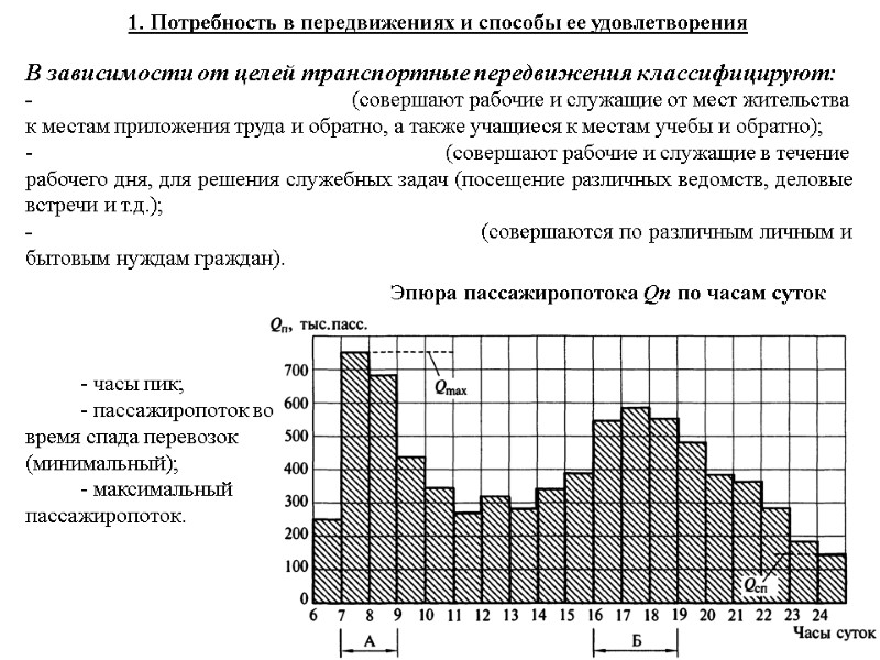 1. Потребность в передвижениях и способы ее удовлетворения В зависимости от целей транспортные передвижения